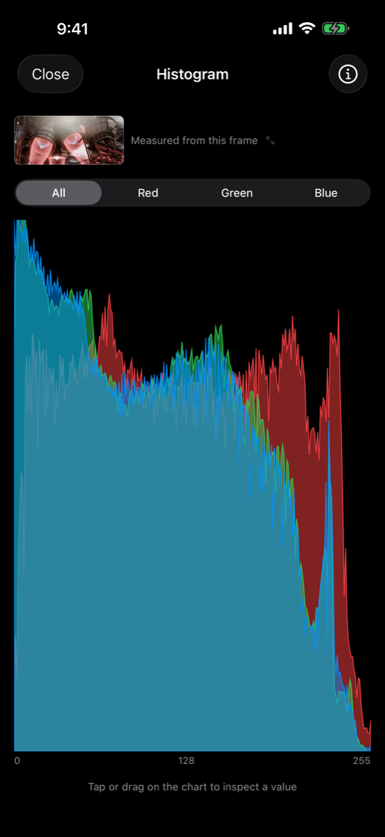 Full-screen histogram