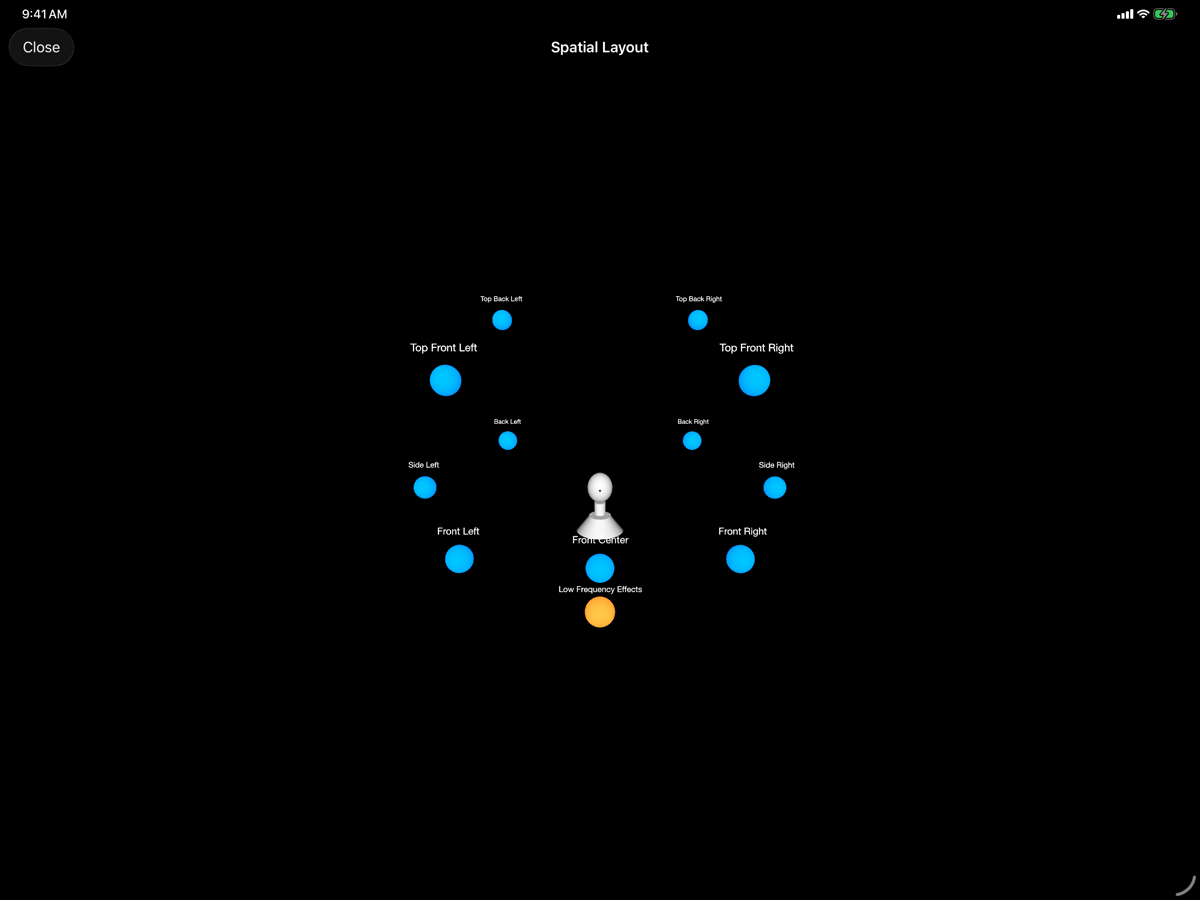 Spatial and multichannel audio layout on iPad