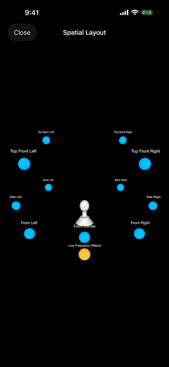 Spatial and multichannel audio layout view